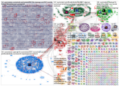 Blind Channel Twitter NodeXL SNA Map and Report for perjantai, 21 toukokuuta 2021 at 09.44 UTC