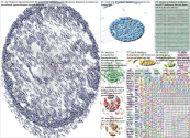 #Malaysia Twitter NodeXL SNA Map and Report for Saturday, 22 May 2021 at 17:38 UTC