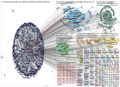 PlayStationUK Twitter NodeXL SNA Map and Report for 星期一, 24 五月 2021 at 10:20 UTC