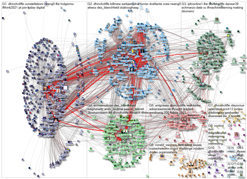 dhinchcliffe_2021-05-23_16-43-31.xlsx