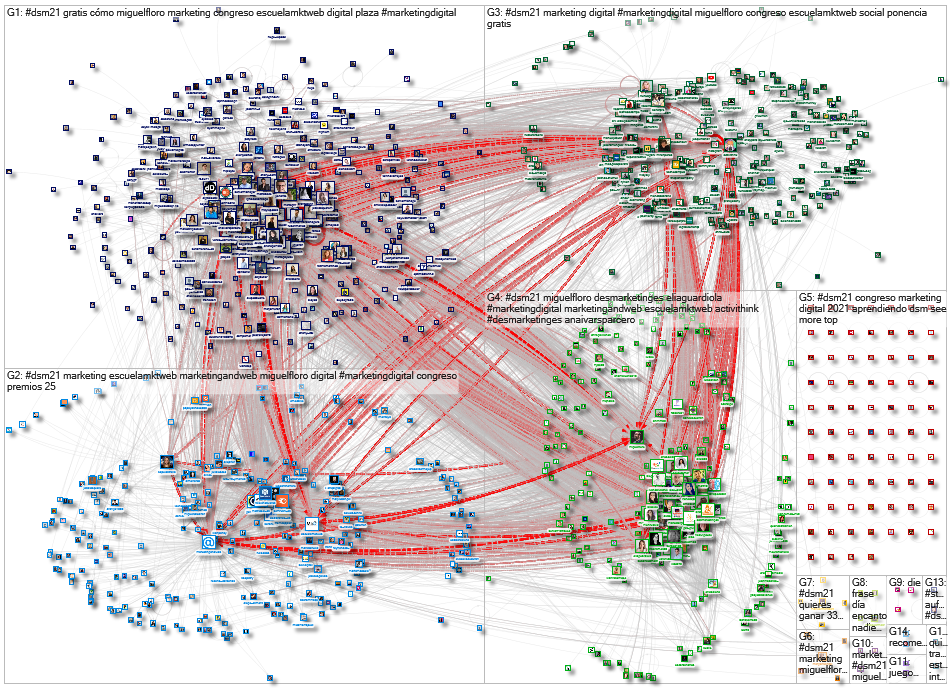 #DSM21 Twitter NodeXL SNA Map and Report for Wednesday, 26 May 2021 at 08:53 UTC