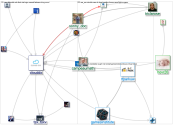 @CloudDX_2021-05-27_10-00-09.xlsx