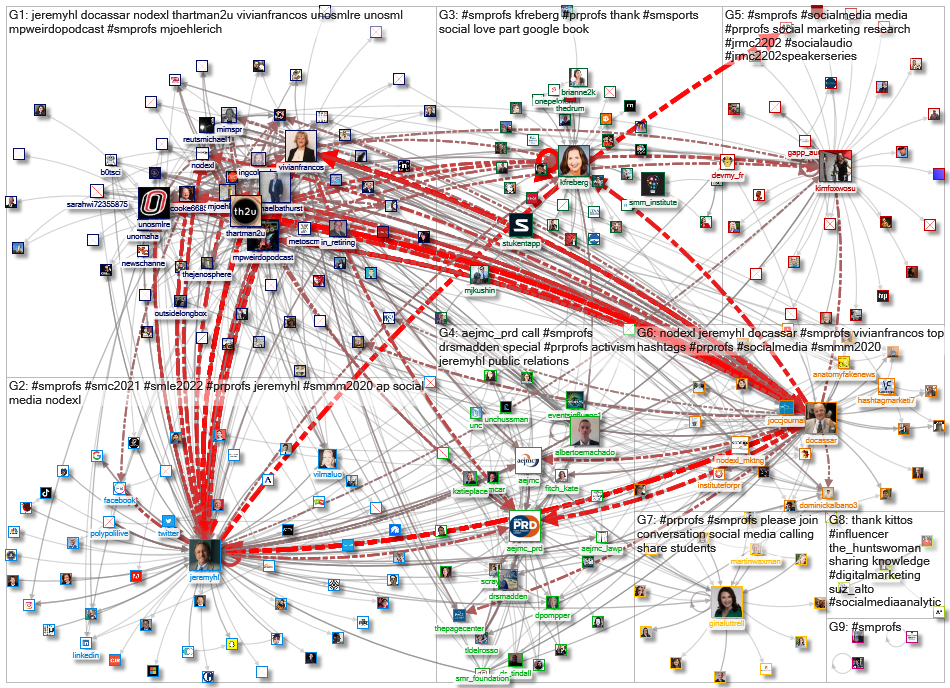 #SMProfs_2021-05-27_21-41-18.xlsx