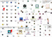 Sysomos _2021-05-27_23-00-10.xlsx