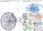 NodeXL Twitter NodeXL SNA Map and Report for lauantai, 29 toukokuuta 2021 at 07.47 UTC