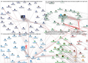 motemarinelab Twitter NodeXL SNA Map and Report for Friday, 28 May 2021 at 20:43 UTC