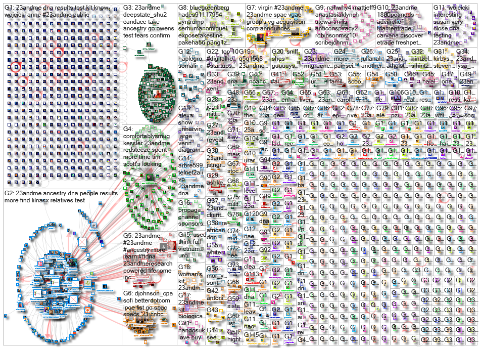 23andMe_2021-05-29_19-08-27.xlsx