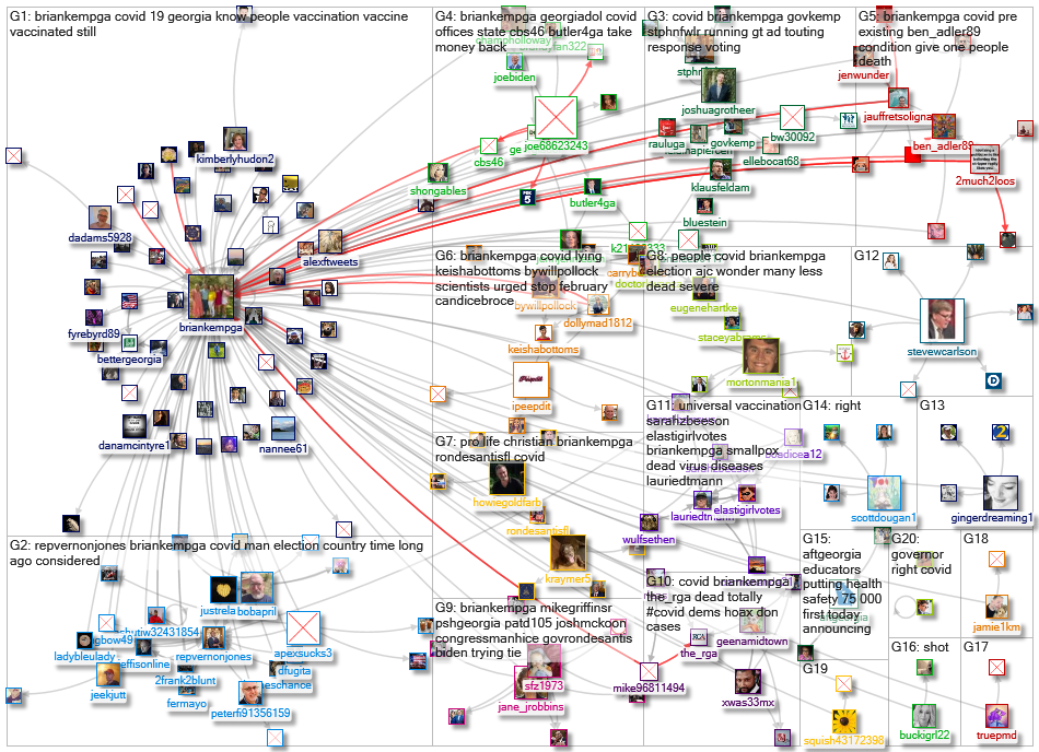 (corona OR virus OR covid) (%22Gov GA%22 OR BrianKempGA)_2021-05-30_17-55-26.xlsx