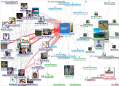 @gbceducation Twitter NodeXL SNA Map and Report for segunda-feira, 31 maio 2021 at 09:12 UTC