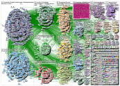 NodeXL Twitter TweetID List #FOAMed #MedEd #MedTwitter May 21 1/3 Sunday, 30 May 2021 at 11:07 UTC