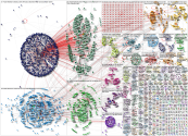 NodeXL Twitter Tweet ID List Tuesday, 01 June 2021 at 00:20 UTC