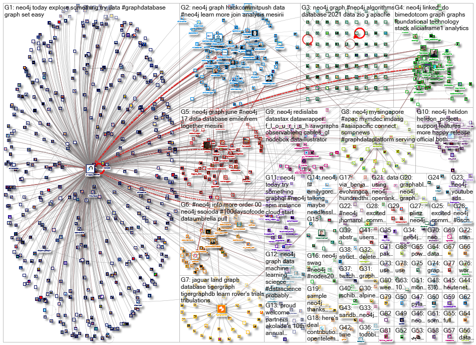 neo4j_2021-05-31_22-16-24.xlsx