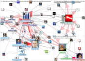 datacommunitydc_2021-05-31_22-50-40.xlsx