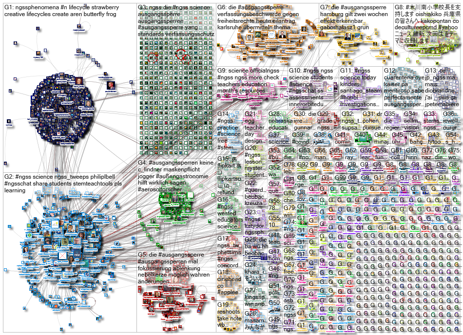 ngss_2021-05-31_23-07-48.xlsx