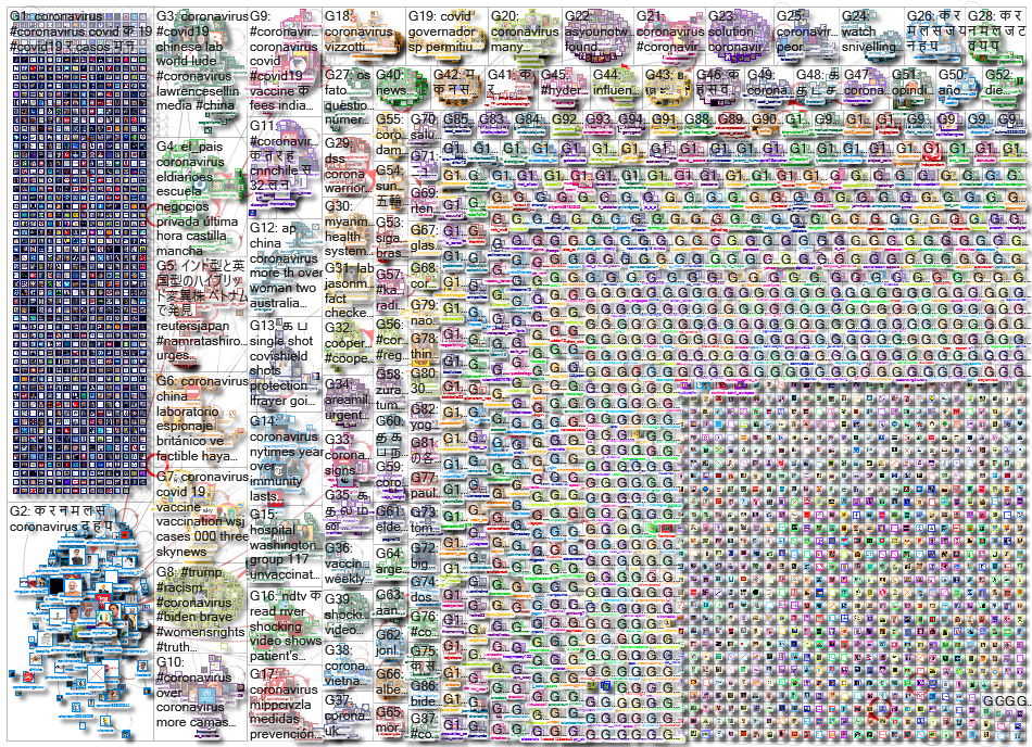 Coronavirus_2021-06-01_01-59-57.xlsx