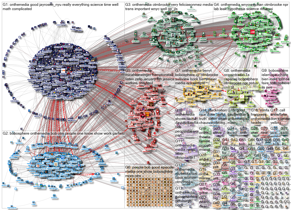 onthemedia OR OTMBrooke OR bobosphere_2021-06-01_15-59-29.xlsx