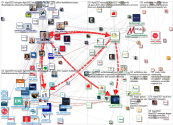 #GED2021riseagain Twitter NodeXL SNA Map and Report for Wednesday, 02 June 2021 at 17:05 UTC