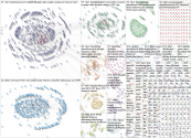 #mrx Twitter NodeXL SNA Map and Report for Wednesday, 02 June 2021 at 19:02 UTC