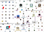 Sysomos _2021-06-03_23-00-10.xlsx