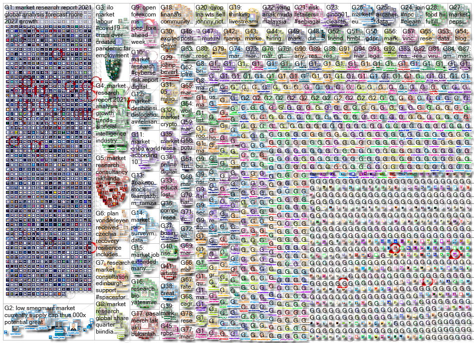 market research_2021-06-04_04-36-03.xlsx