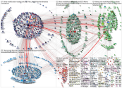 #IFEMA OR @IFEMA Twitter NodeXL SNA Map and Report for Sunday, 06 June 2021 at 06:39 UTC