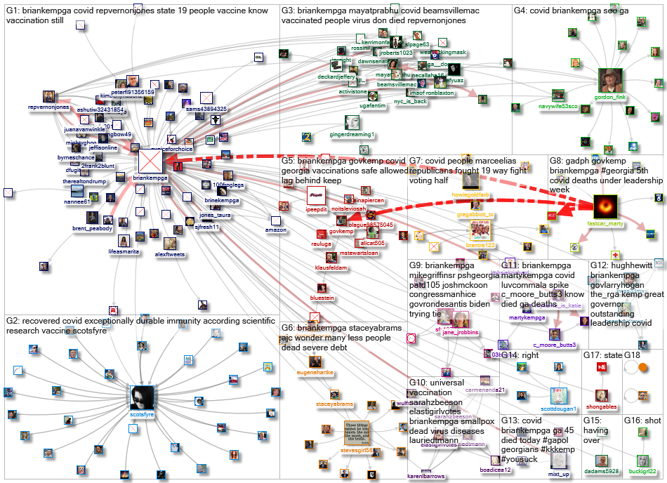 (corona OR virus OR covid) (%22Gov GA%22 OR BrianKempGA)_2021-06-06_17-55-26.xlsx