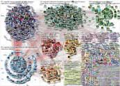 Papacito Twitter NodeXL SNA Map and Report for terça-feira, 08 junho 2021 at 16:15 UTC