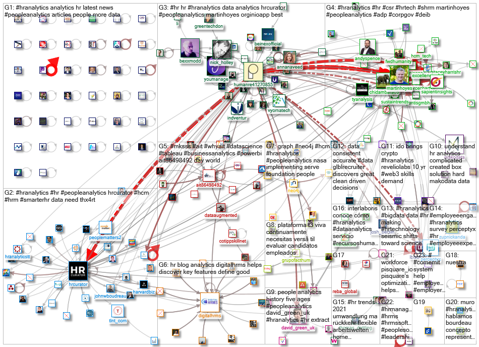 #HRAnalytics_2021-06-07_07-54-53.xlsx