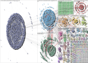 NodeXL Twitter Tweet ID List Thursday, 10 June 2021 at 18:11 UTC