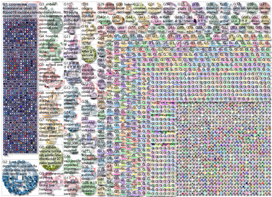 Coronavirus_2021-06-11_01-38-36.xlsx