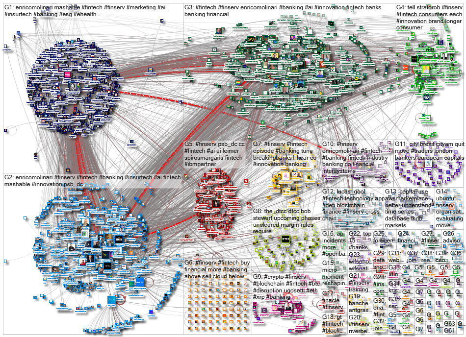 #FinServ_2021-06-12_18-23-51.xlsx