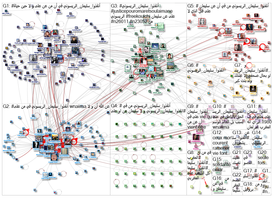 Soulaimane Raissouni Case_Map and Report for dimanche, 13 juin 2021 at 09:21 UTC