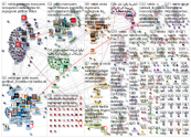 Sebta Twitter NodeXL SNA Map and Report for dimanche, 13 juin 2021 at 17:43 UTC