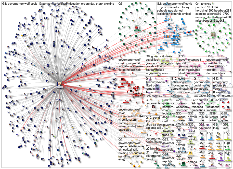 (corona OR virus OR covid) (%22Gov PA%22 OR GovernorTomWolf)_2021-06-13_18-09-24.xlsx