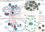 theirworld Twitter NodeXL SNA Map and Report for segunda-feira, 14 junho 2021 at 12:45 UTC