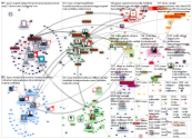 #turpo Twitter NodeXL SNA Map and Report for maanantai, 14 kesäkuuta 2021 at 08.55 UTC