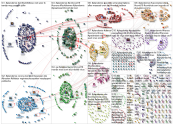 #plandemie Twitter NodeXL SNA Map and Report for maanantai, 14 kesäkuuta 2021 at 18.33 UTC