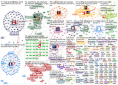 #kurds Twitter NodeXL SNA Map and Report for tiistai, 15 kesäkuuta 2021 at 05.28 UTC