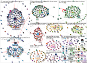 Noncommunicable Diseases YouTube Users Network 50-1000-1000 rel