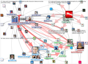 datacommunitydc_2021-06-14_22-50-40.xlsx