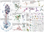 ECMWF Twitter NodeXL SNA Map and Report for keskiviikko, 16 kesäkuuta 2021 at 15.07 UTC