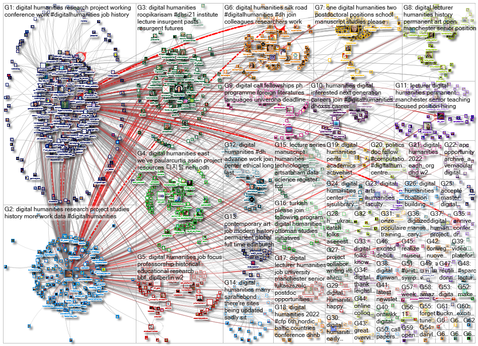 %22digital humanities%22 OR %22digital humanist%22_2021-06-16_21-07-52.xlsx