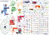 John Bercow Twitter NodeXL SNA Map and Report for lauantai, 19 kesäkuuta 2021 at 18.22 UTC