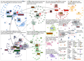 #turpo Twitter NodeXL SNA Map and Report for sunnuntai, 20 kesäkuuta 2021 at 08.28 UTC