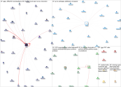 IGPP_ Twitter NodeXL SNA Map and Report for Sunday, 20 June 2021 at 21:31 UTC