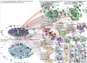 GPforEducation Twitter NodeXL SNA Map and Report for segunda-feira, 21 junho 2021 at 10:02 UTC