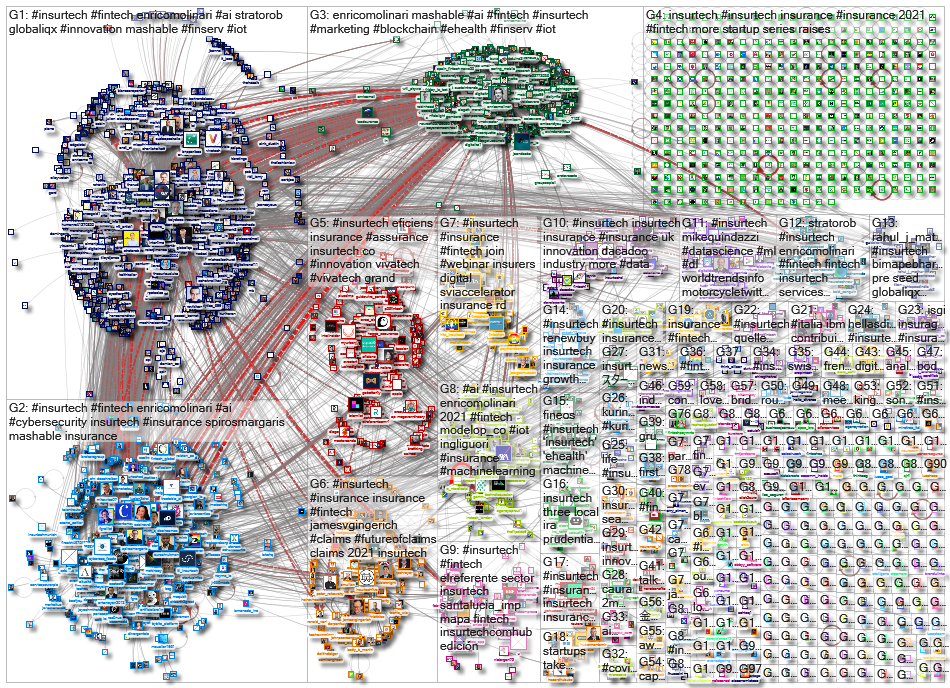 InsurTech_2021-06-25_04-55-46.xlsx