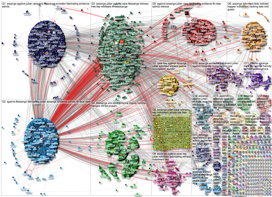 Assange_2021-06-26_15-15-09.xlsx