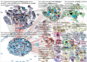 GPforEducation Twitter NodeXL SNA Map and Report for segunda-feira, 28 junho 2021 at 10:55 UTC