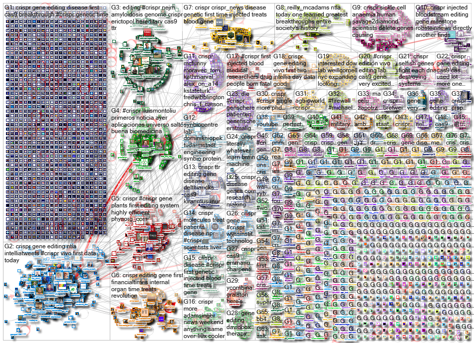 CRISPR_2021-06-29_02-51-21.xlsx